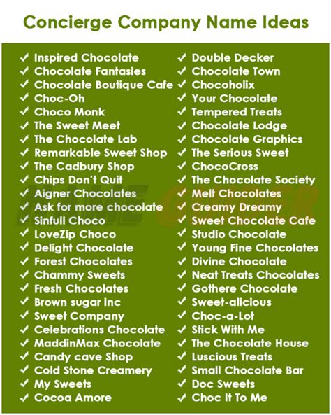 Best Concierge Business Name Ideas 2023