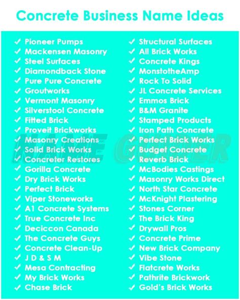 Top Creative Concrete Business Name Ideas for 2023