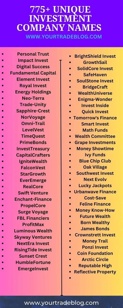 Best Conglomerate Business Name Ideas 2023