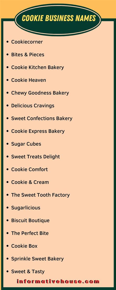 Creative Cookie Cake Business Name Ideas for Success