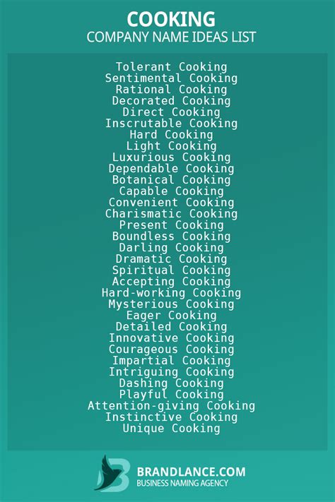 Top 10 Cooking Business Name Ideas Revealed