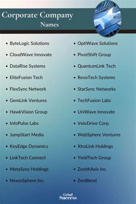 Top Professional Corporate Business Name Ideas for 2023