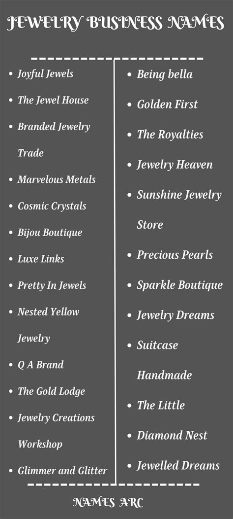 Unique Costume Jewellery Business Name Ideas to Boost Your Brand