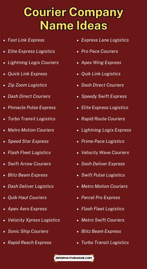 Top 10 Unique Courier Business Name Ideas to Boost Your Brand