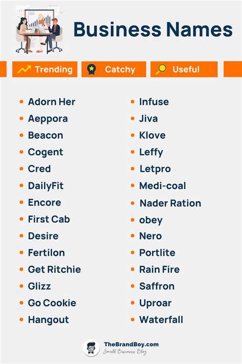 Top Creative Business Name Ideas for Everything