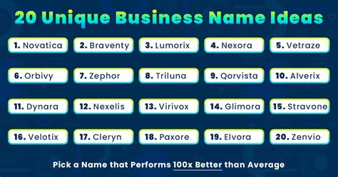 Boost Your Brand with Creative Unique Business Name Ideas