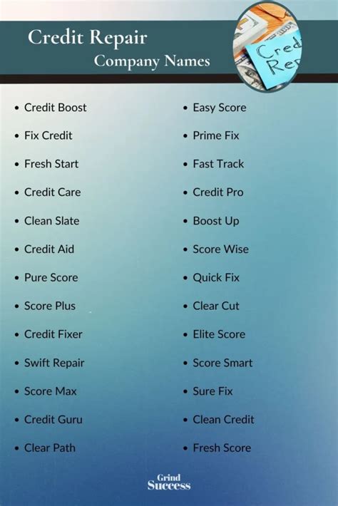 CreditRepairBusinessNameIdeasThatStandOutIn2023