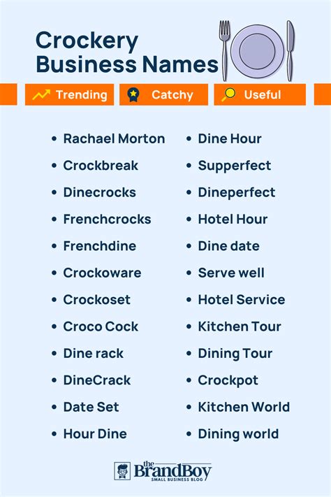 Unique Crockery Business Name Ideas That Will Inspire Your Brand