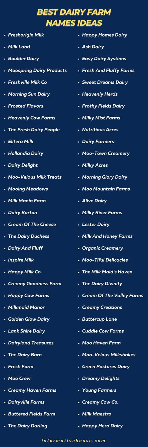 Top Dairy Business Name Ideas 2023