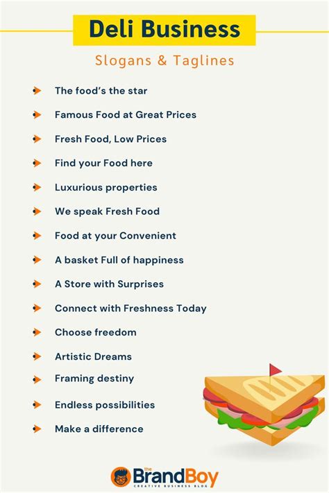 Best Deli Business Name Ideas Unveiled