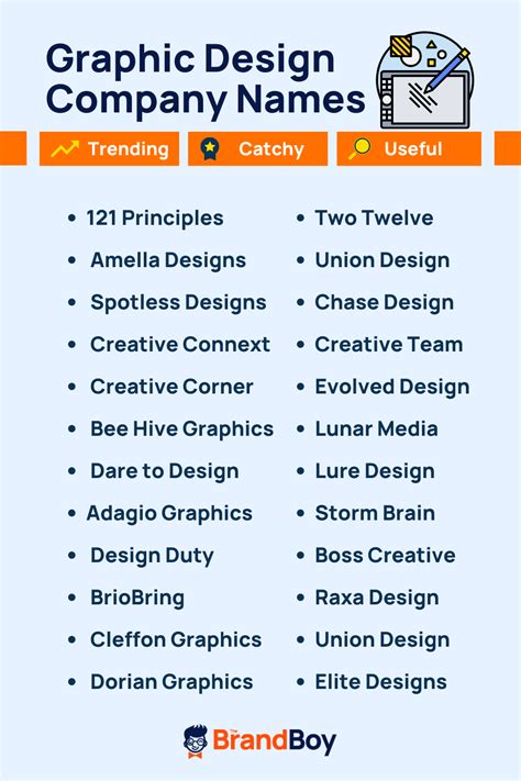 Top Designer Business Name Ideas for Creative Brands