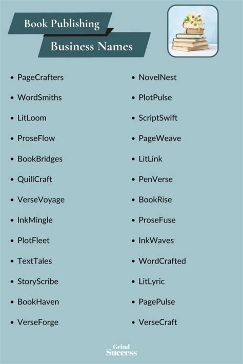 Best Desktop Publishing Business Name Ideas for Creative Pros
