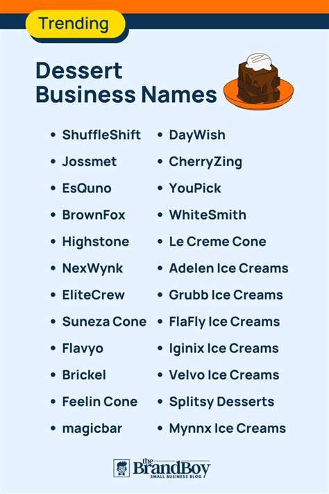 100 Unique Desserts Business Name Ideas for Your Sweet Venture
