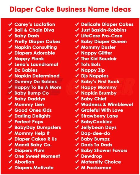 Top Diaper Cake Business Name Ideas to Ignite Your Creative Spark