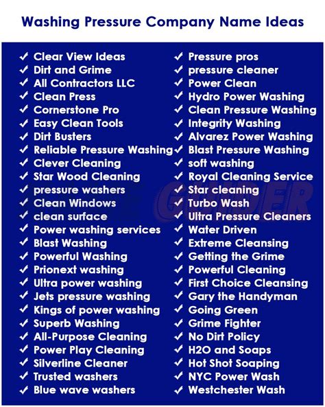 Best Business Name Ideas for Pressure Washing