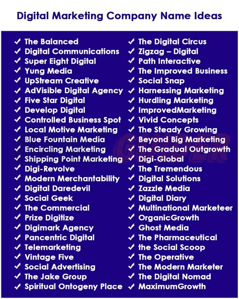 Top 10 Unique Digital Marketing Business Name Ideas for Success