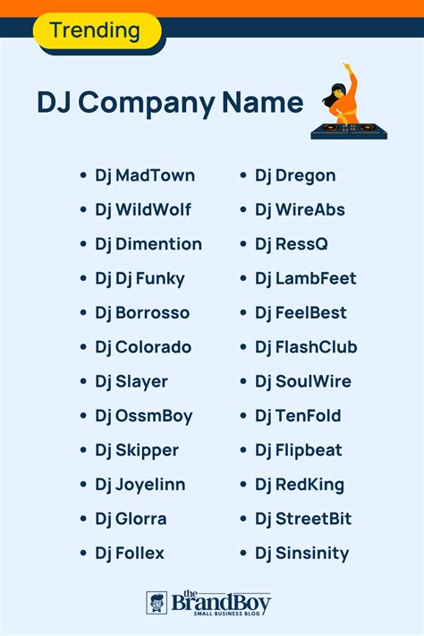 Best DJ Business Name Ideas to Boost Your Brand