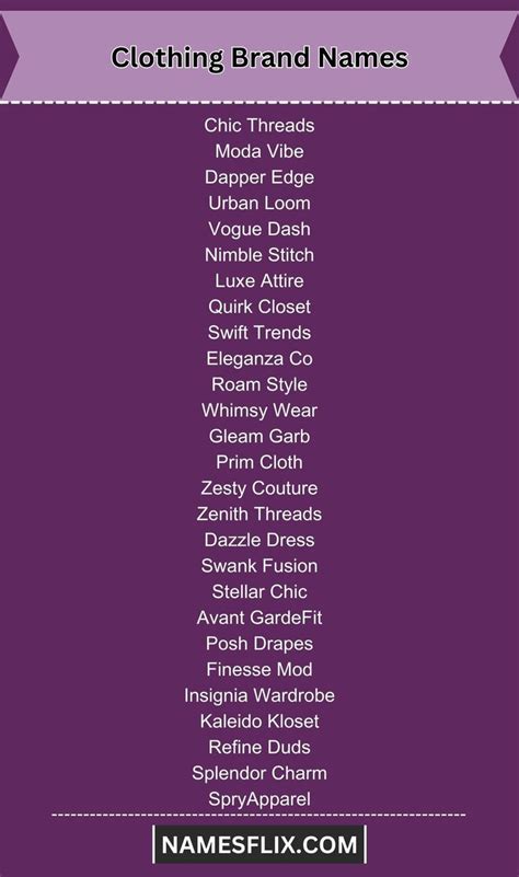 Top Dog Clothing Brand Names Ideas