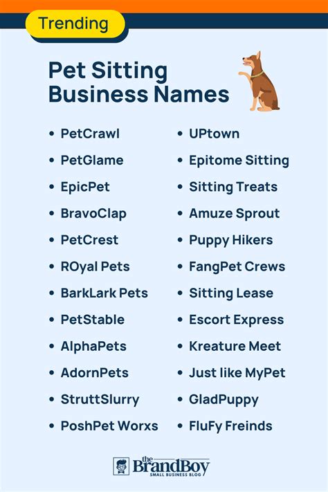 Creative Dog Sitting Business Name Ideas for 2023