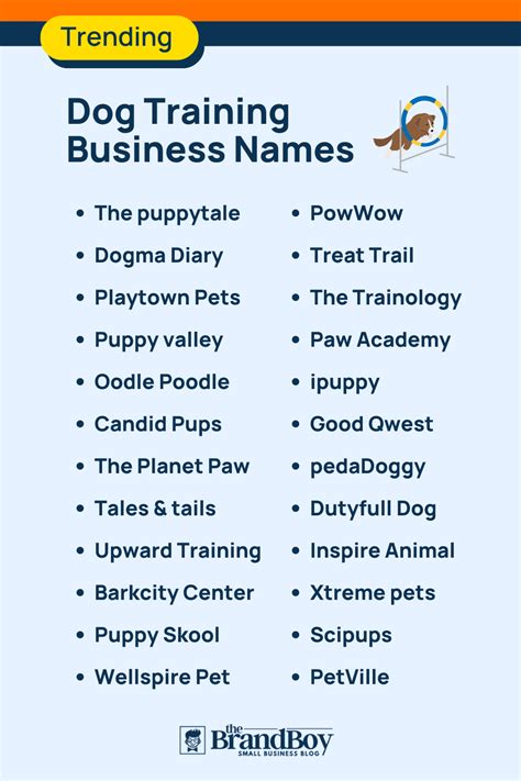 Best Dog Training Business Name Ideas