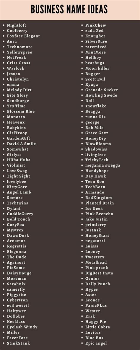 Top Tips for Drafting Business Name Ideas That Wow Customers