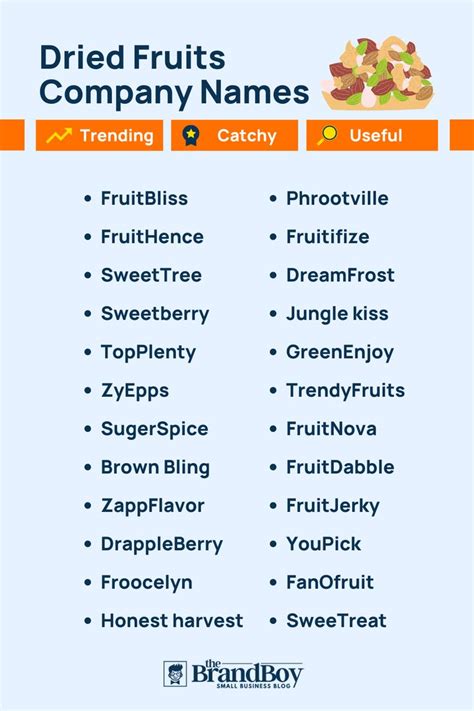 Dry Fruits Business Name Ideas That Pack a Punch