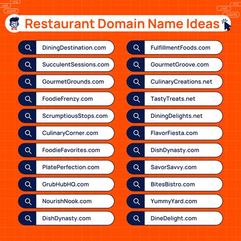 Best Eatery Business Name Ideas