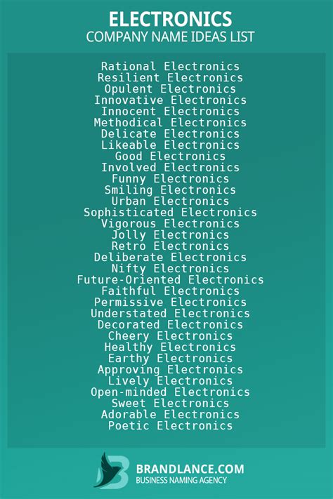 Best electronics device business name ideas