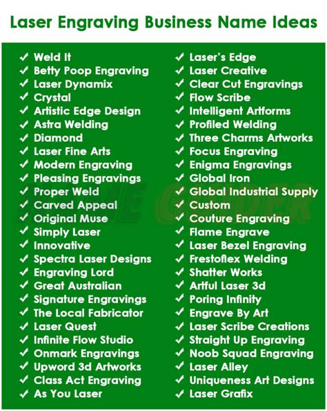 Best Engraving Business Name Ideas Revealed!