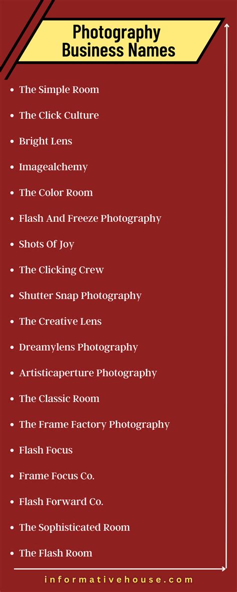 Best Event Photography Business Name Ideas
