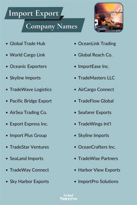 Best Export Business Name Ideas 2023