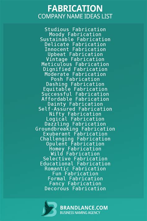 Best Fabrication Business Name Ideas 2023
