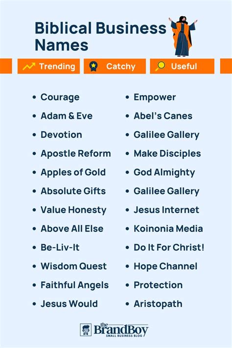 Best Faith Based Business Name Ideas 2023