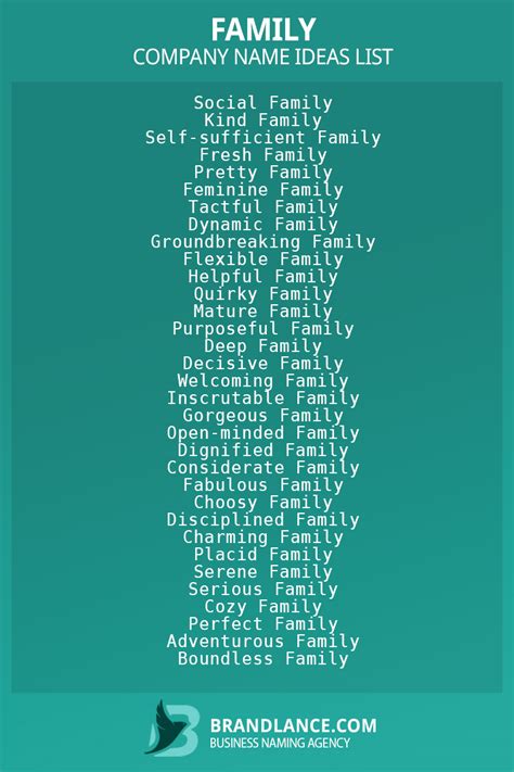 Best Family Business Name Ideas Unveiled