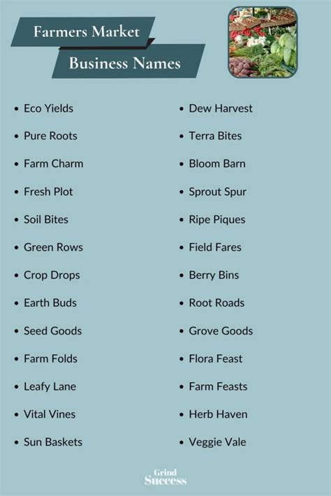 Creative Farmers Market Business Name Ideas for a Fresh Start