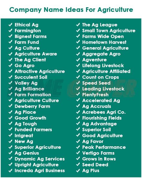 Top Farming Business Name Ideas for Your Next Venture