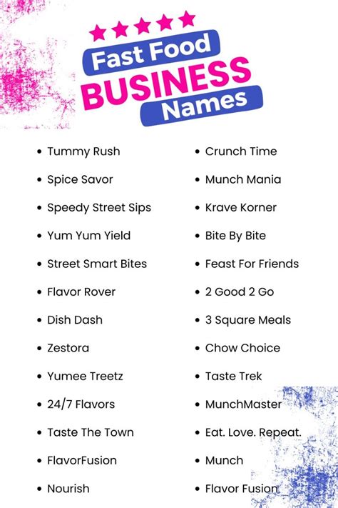 Creative Fast Food Business Name Ideas That Make Your Brand Shine