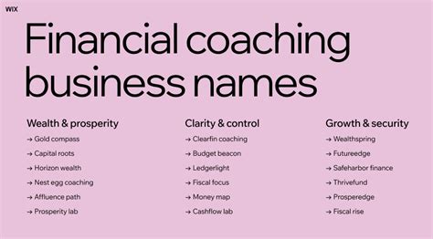 Best Financial Coaching Business Name Ideas