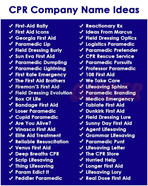 Best First Aid Business Name Ideas 2023