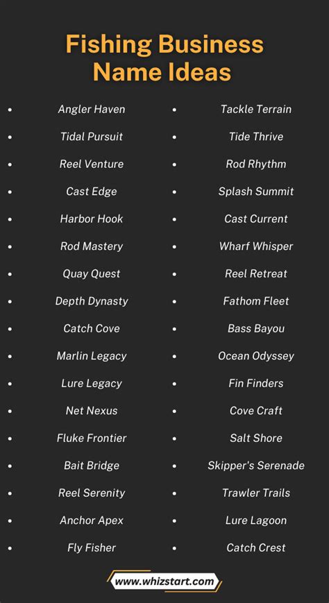 Best Fishing Business Name Ideas Revealed