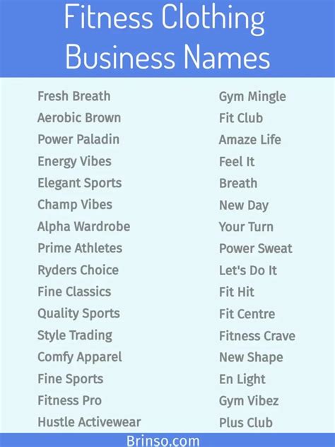 Best Fitness Apparel Business Name Ideas