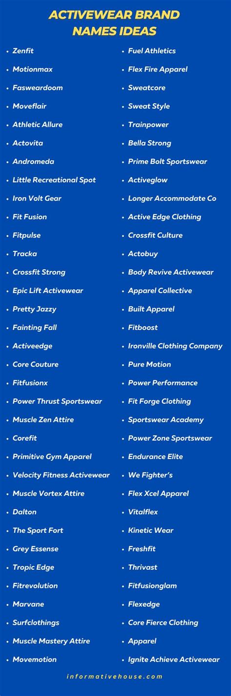 Fitness Clothing Business Name Ideas That Will Get You Pumped