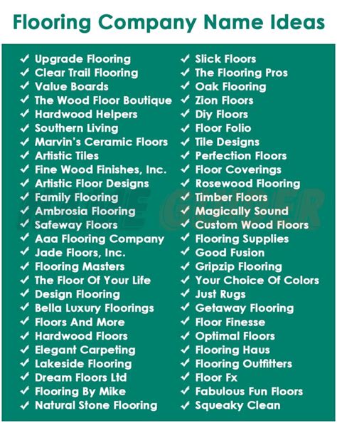 Best Flooring Business Name Ideas Revealed!