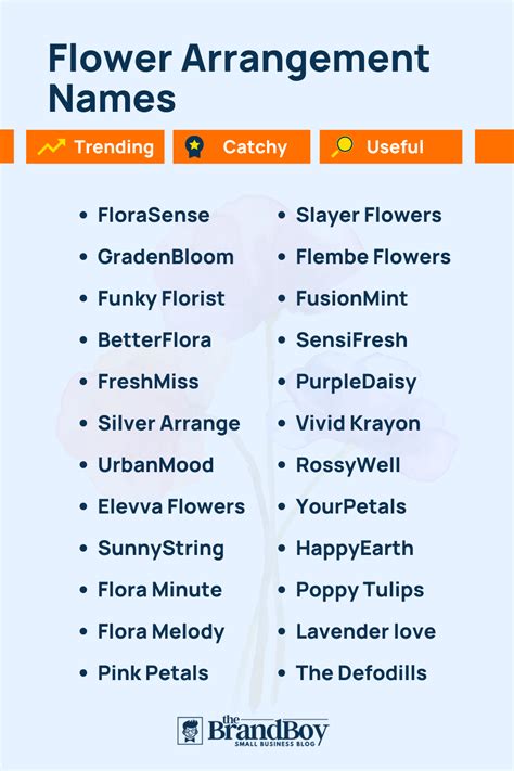 Best Flower Arranging Business Name Ideas