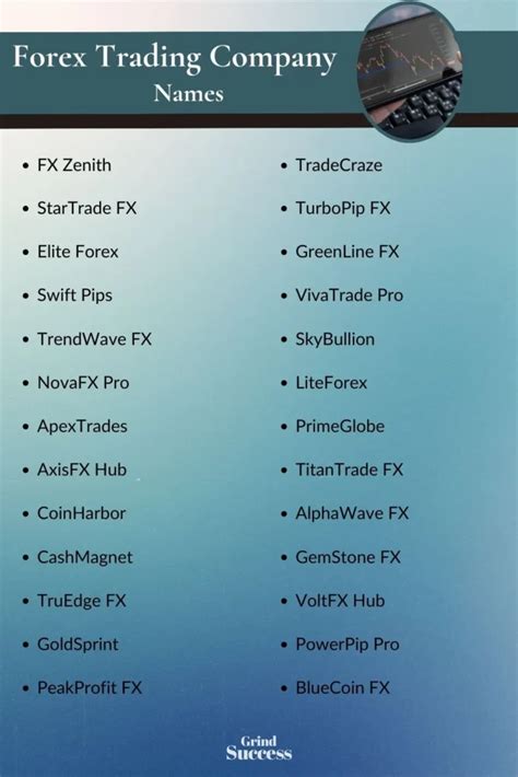 Top Forex Business Name Ideas for Your Next Trading Venture