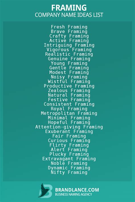 Top Framing Business Name Ideas to Boost Your Brand in 2023