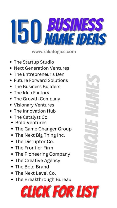 Best Free Unique Business Name Ideas