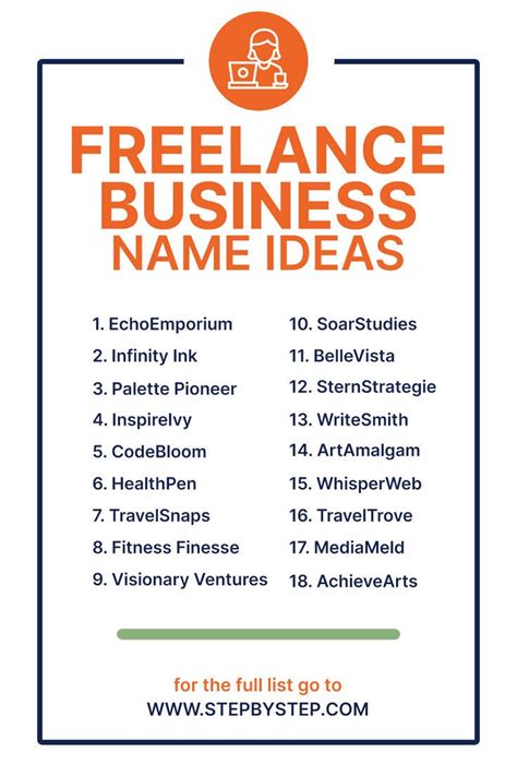 Creative Freelance Business Name Ideas for Your Next Venture