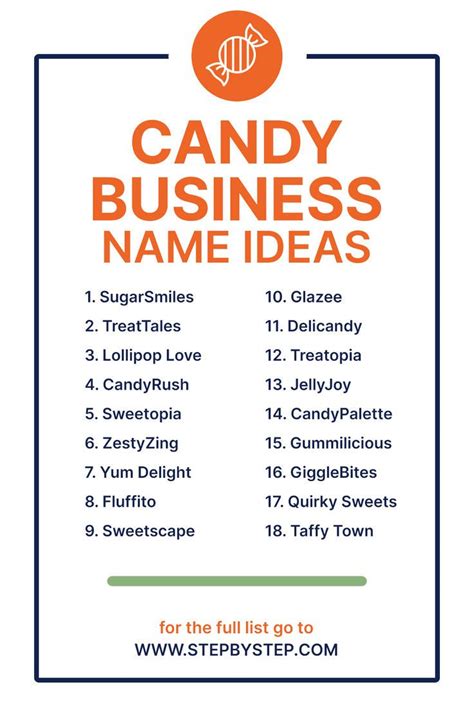 Top 20 Creative Freeze Dried Candy Business Name Ideas