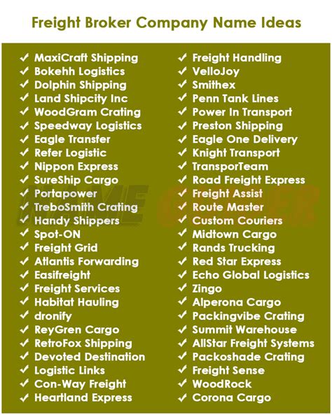 Top 20 Creative Freight Brokerage Business Name Ideas for 2023
